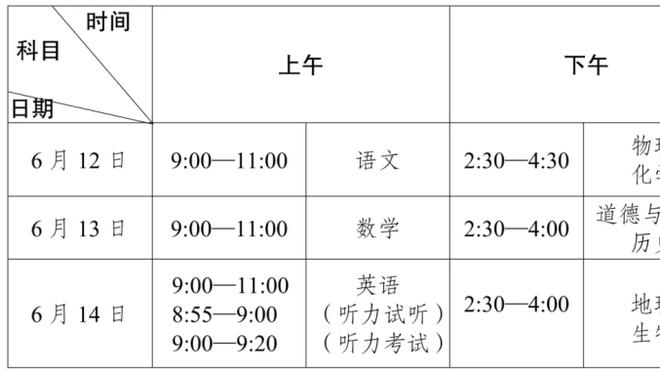 杰夫-格林：我们基本上被打爆了 不能找什么借口 就是得更专注